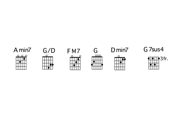 Chords kadans small 1
